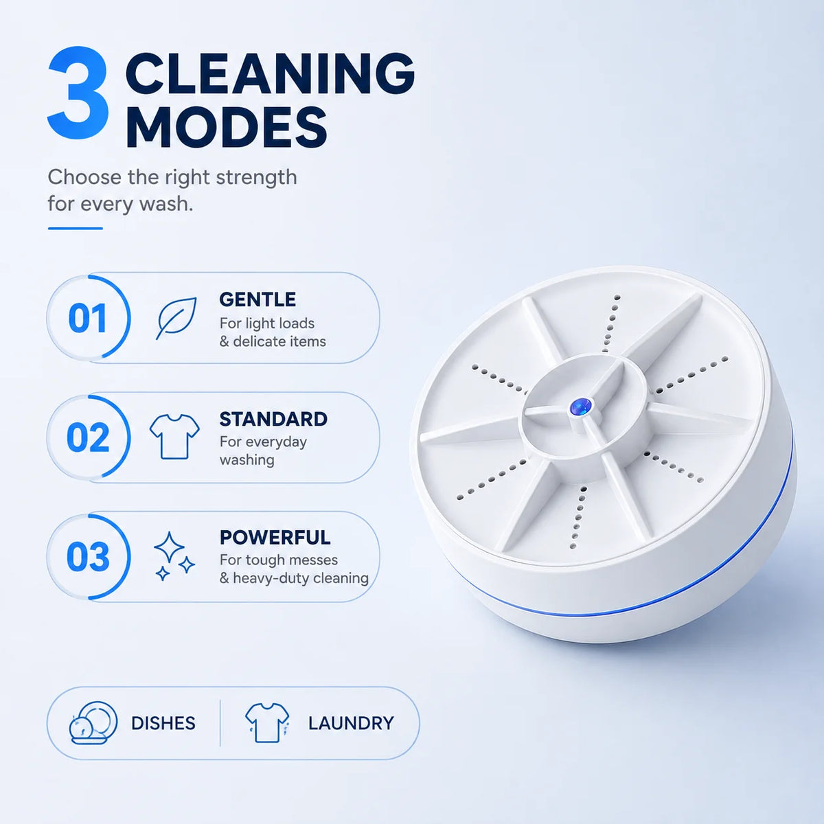 UltraCLEAN™ Portable Ultrasonic Washer for Dishes & Laundry
